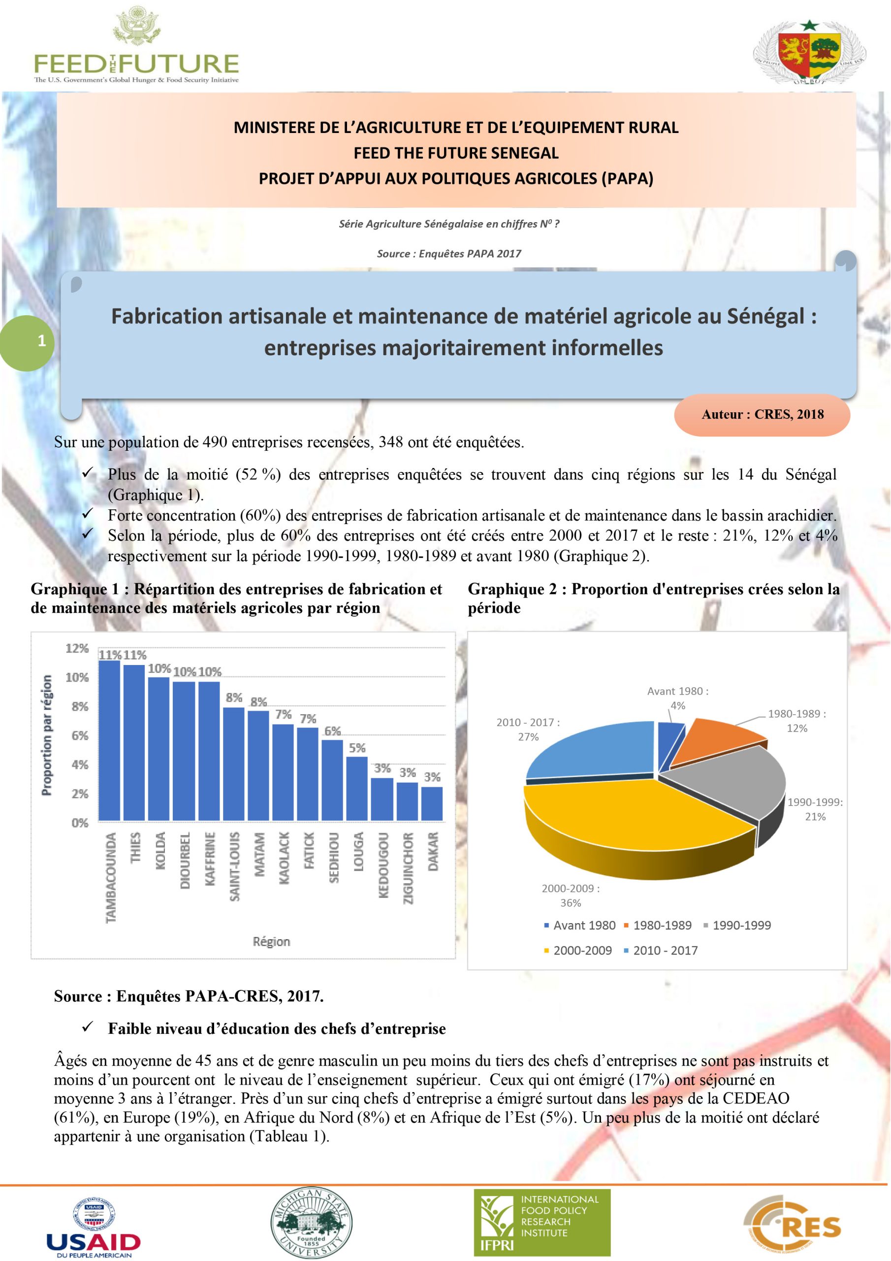 Fabrication artisanale et maintenance de matériel agricole au Sénégal : entreprises majoritairement informelles
